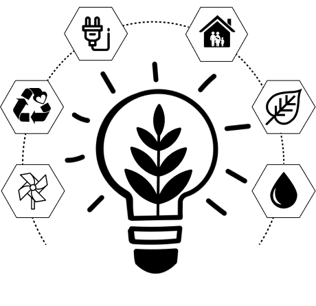 The Shreeji Corporation
